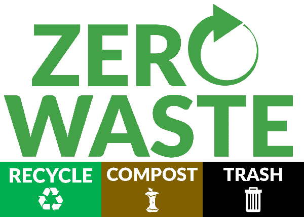 Zero Waste clipart 600×428 Zero Waste clipart 600x428